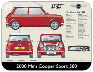 Mini Cooper Sport 2000 (red) Place Mat, Medium